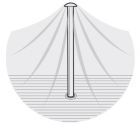 Oren Centre Water Shedding Pole